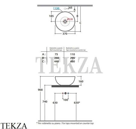 GLOBO T-EDGE Раковина круглая накладная B6T37AR, без перелива, черный матовый
