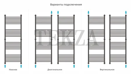 Сунержа Богема+ прямая 1500х500 полотенцесушитель водяной 00-0220-1550 хром глянец