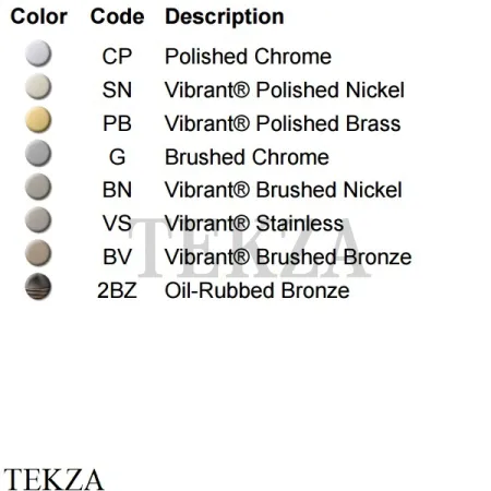 Kohler Duostrainer Донный клапан для кухонной мойки K-8801-2BZ, Oil-Rubbed Bronze