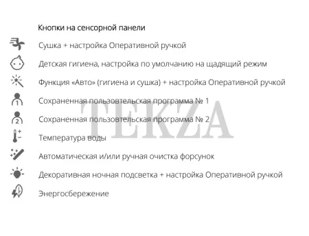ArtCeram Hype Унитаз-биде подвесной без ободка, saniglaze, с пультом KHYV001 01 00, сиденье с микролифтом, белый глянец