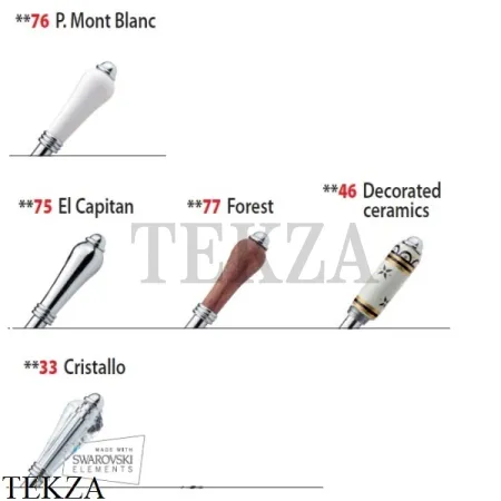 Nicolazzi CINQUANTA Смеситель для раковины EL CAPITAN 75, 3454CR75C хром