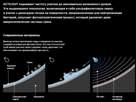 TOTO Neorest NX Унитаз напольный, с электронным сидением, выпуск в пол, безободковый, Actilight, белый глянец