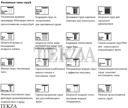 Hansgrohe Raindance Select S Душевая колонна с термостатом 240 1jet 27633340, черный хром