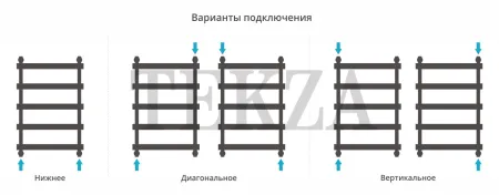 Сунержа Богема+ прямая 800х300 полотенцесушитель водяной 32-0220-8030, Золотой шёлк