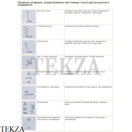 Duravit SensoWash Starck С Сиденье крышка-биде 610001002000300 для унитаза ME by Starck и Darling New