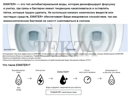 TOTO Neorest AH Сиденье WASHLET с функцией биде, с дистанционным управлением, белый глянец