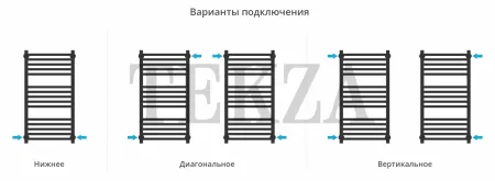 Сунержа Модус PRO 800х400 полотенцесушитель водяной ГВС 12-0450-8040, Белый глянец